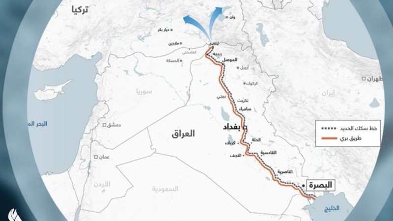 طريق التنمية.. النقل توضح أهمية التعاقد مع شركة عالمية للاستشارات المالية