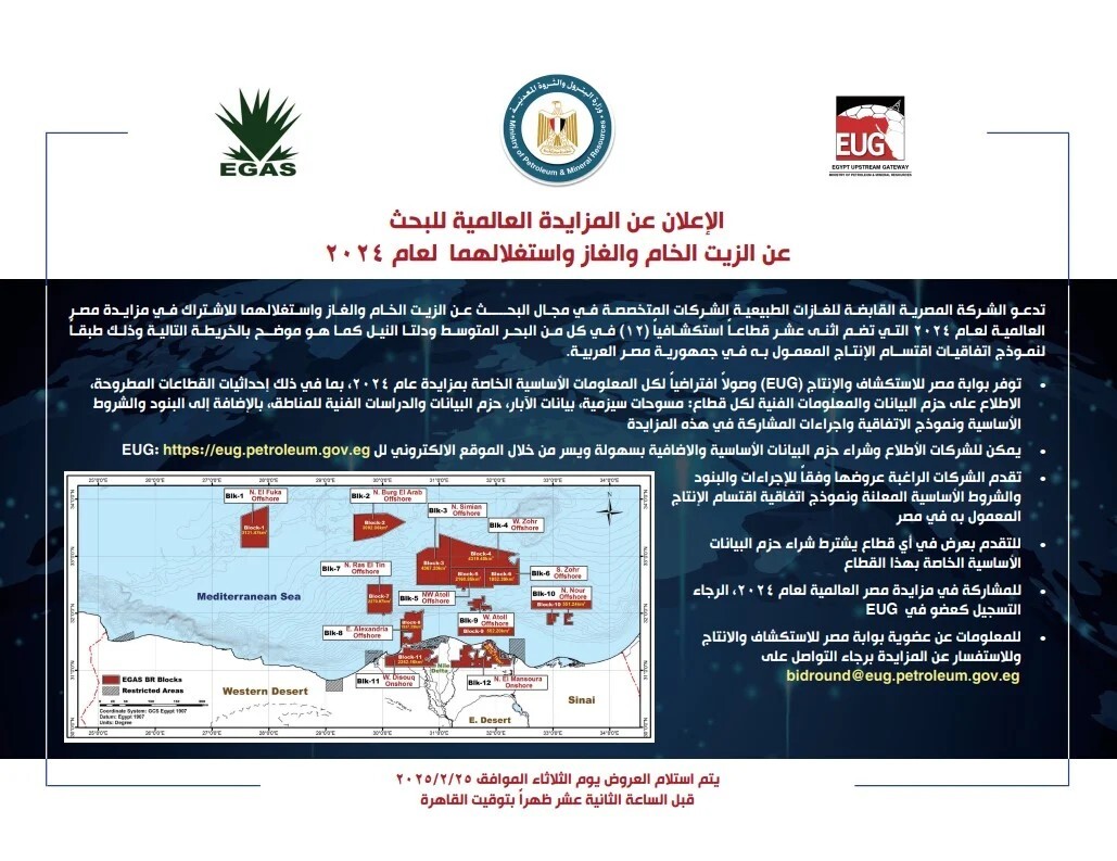 مصر تطرح مزايدة عالمية للتنقيب عن النفط والغاز في البحر المتوسط والدلتا