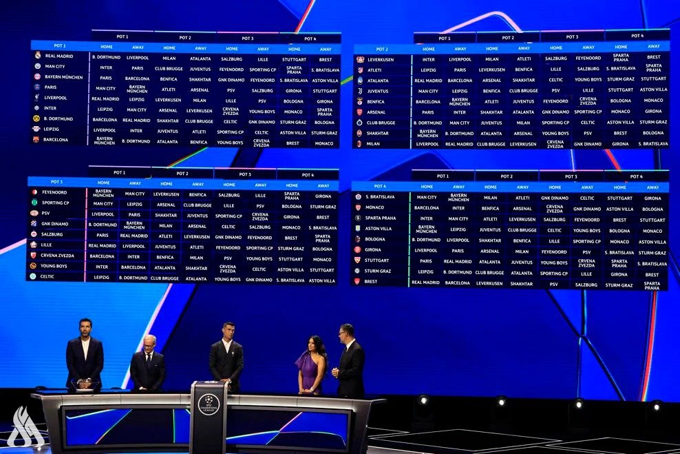 (واع) تنشر قرعة دوري أبطال أوروبا وفق النظام الجديد