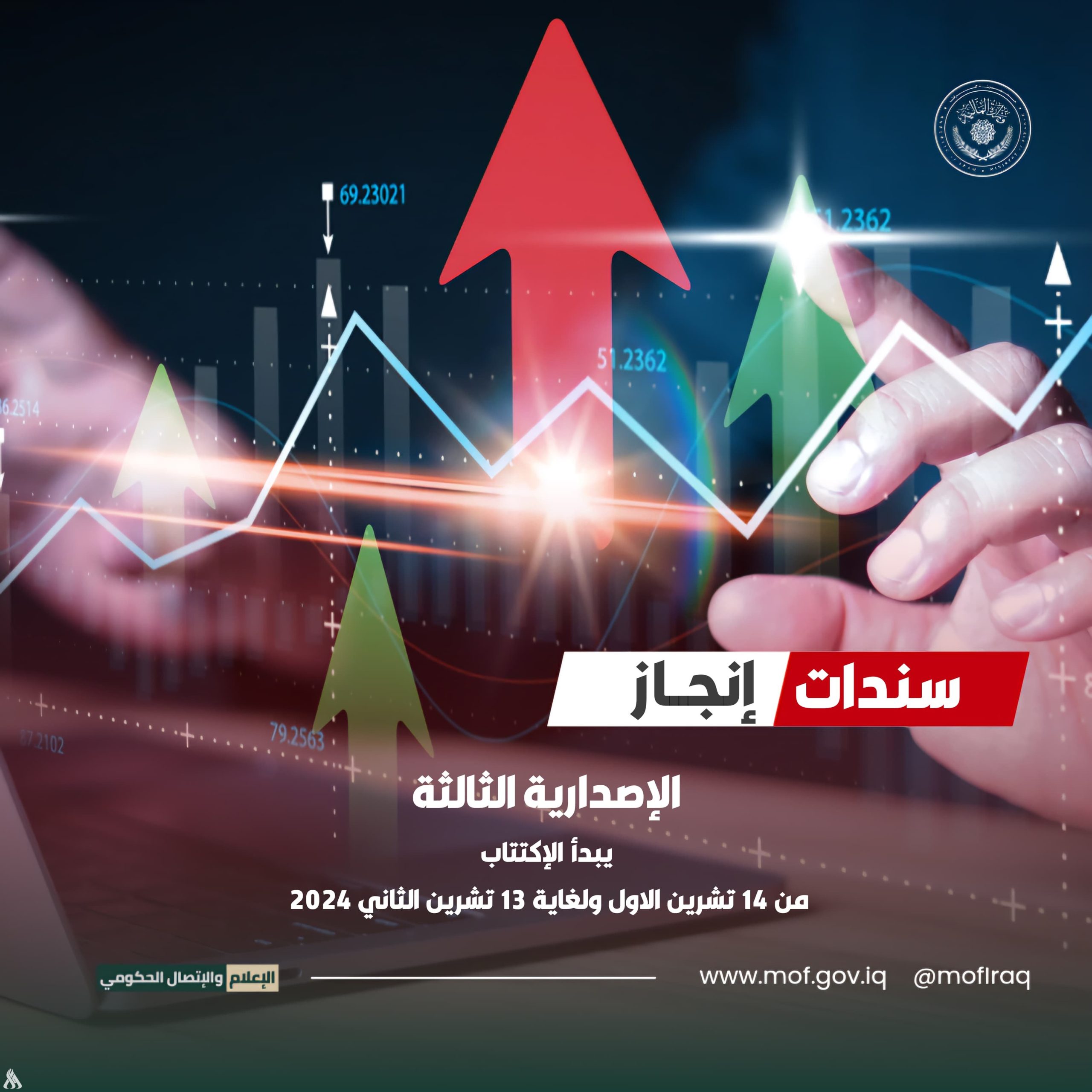 المالية تعلن طرح الإصدارية الثالثة من سندات “إنجاز” الحكومية